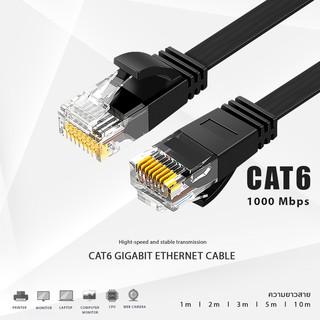ภาพขนาดย่อของภาพหน้าปกสินค้าสายแลน แบบแบนEthernet Flat Cable Cat6 Lan Cable UTP CAT6 RJ45 Network Cable 1m 2m 3m 5m 8m 10m Router RJ45 Network Cable จากร้าน jtong0003 บน Shopee