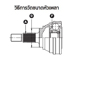 หัวเพลานอก-gsp-สำหรับรถ-นิสสัน-เซฟิโล่-nissan-cefiro