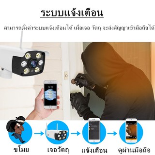 ภาพขนาดย่อของภาพหน้าปกสินค้าFNKvision IR + White Lamp คืนวิสัยทัศน์ กล้องวงจรปิด WiFi IP Camera 4MP 4.0ล้านพิกเซล กลางแจ้ง กันน้ำ กล้องวงจร FNK-G1M จากร้าน fnkvision1 บน Shopee