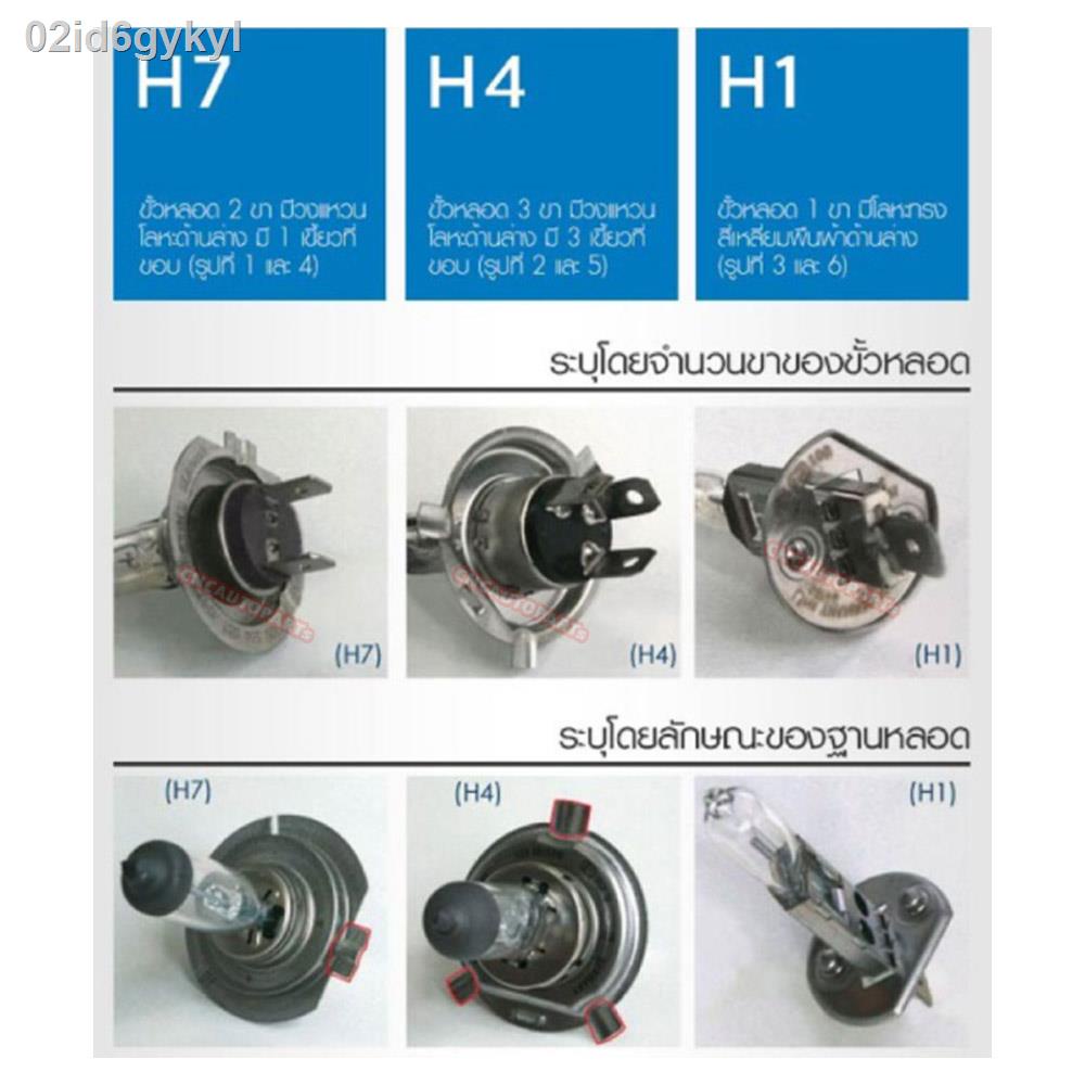 มีคูปองลด40-osram-หลอดไฟหน้ารถยนต์-h4-12v-60-55w-แพ็คคู่-2-หลอด