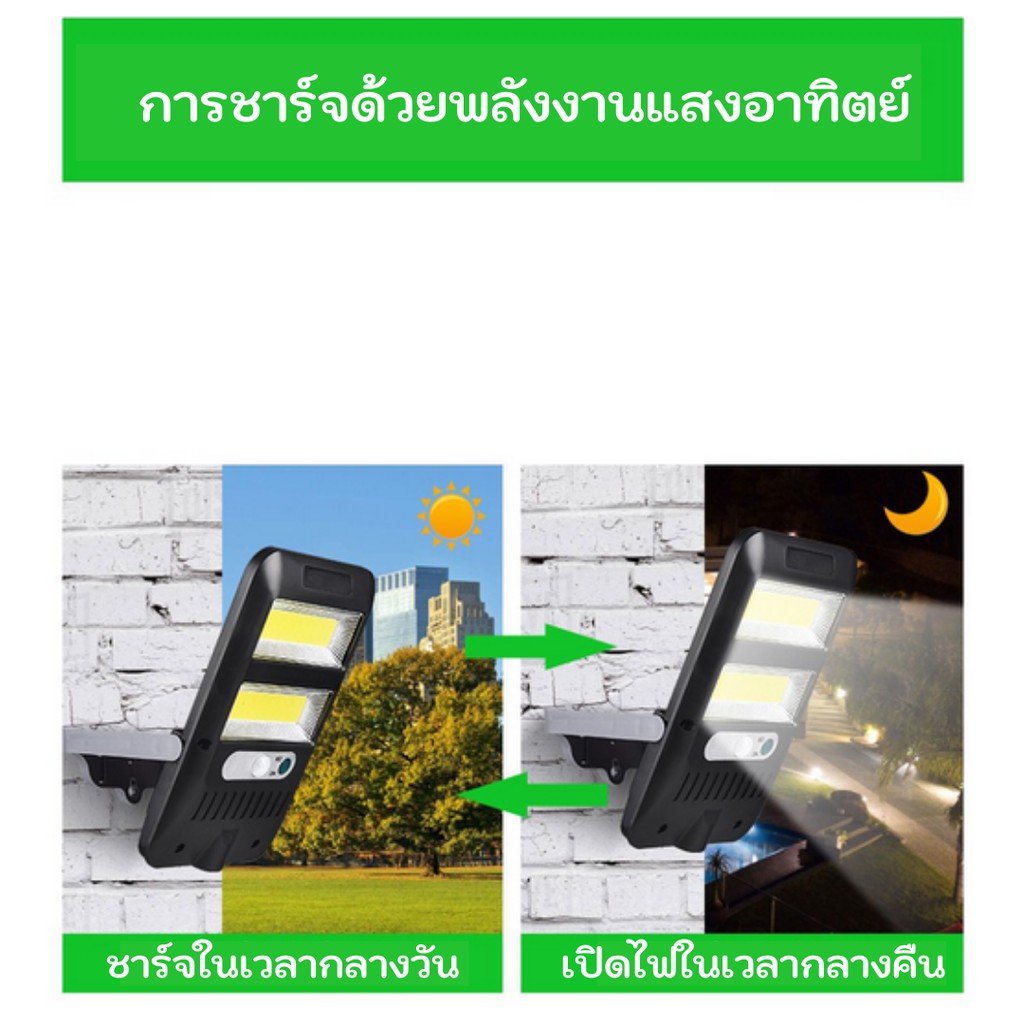 ไฟโซล่าเซลล์ติดผนังจับเซนเซอร์-ขาพับ-160-องศา-jx-226-jx-228