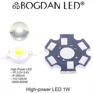 LED High power 1W DAY LIGHT แอลอีดีลูกปัดสีชมพู ให้ความสว่างสูง ความร้อนต่ำ อายุการใช้งานยาวนาน สินค้าพร้อมส่งในไทย