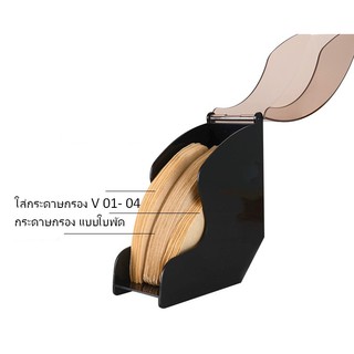 กล่องใส่กระดาษกรองกาแฟ ที่เก็บกระดาษกรอง พลาสติก 1610-713