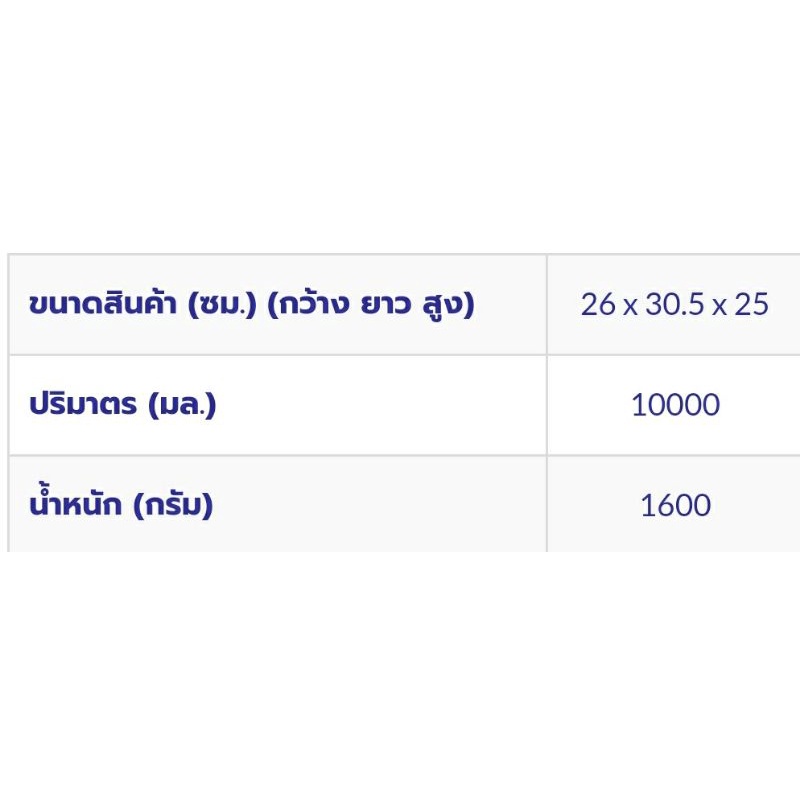 หม้อหูหิ้วเคลือบ-หม้ออวยเคลือบ-ตรากระต่าย-เบอร์26-28-30