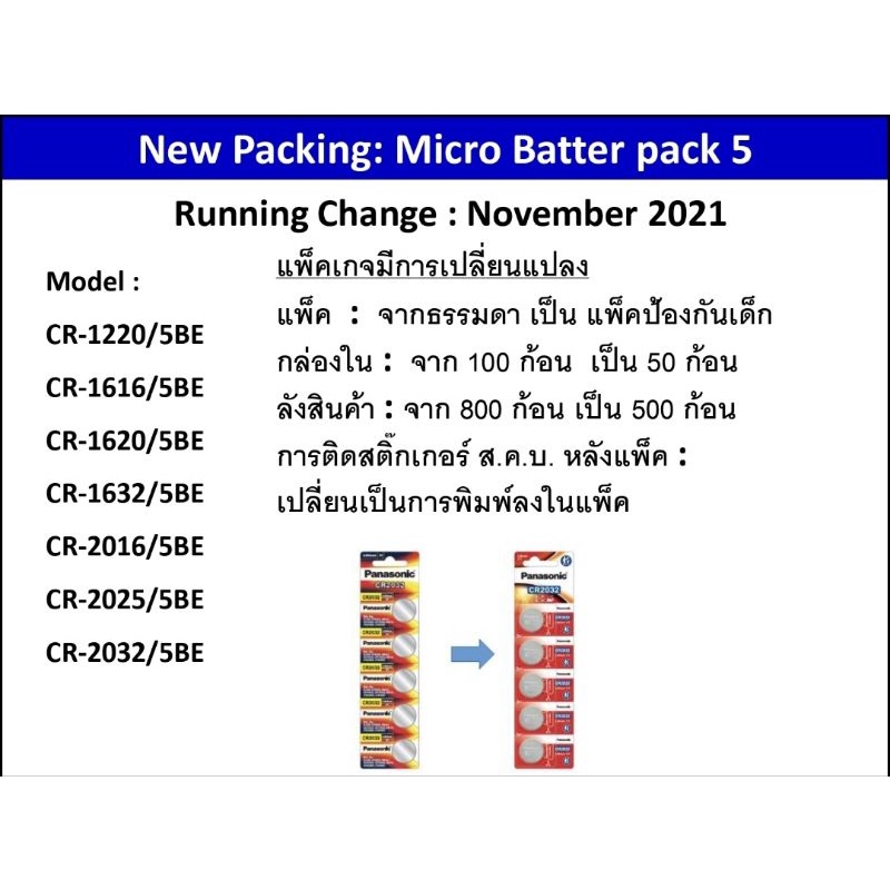 ภาพหน้าปกสินค้าถ่านกระดุม CR2032 Panasonic ถ่านนาฬิกา ถ่านจูนเนอร์ ถ่านกีตาร์โปร่งไฟฟ้า ถ่านรีโมท ถ่านกุญแจ จากร้าน zaguitar บน Shopee