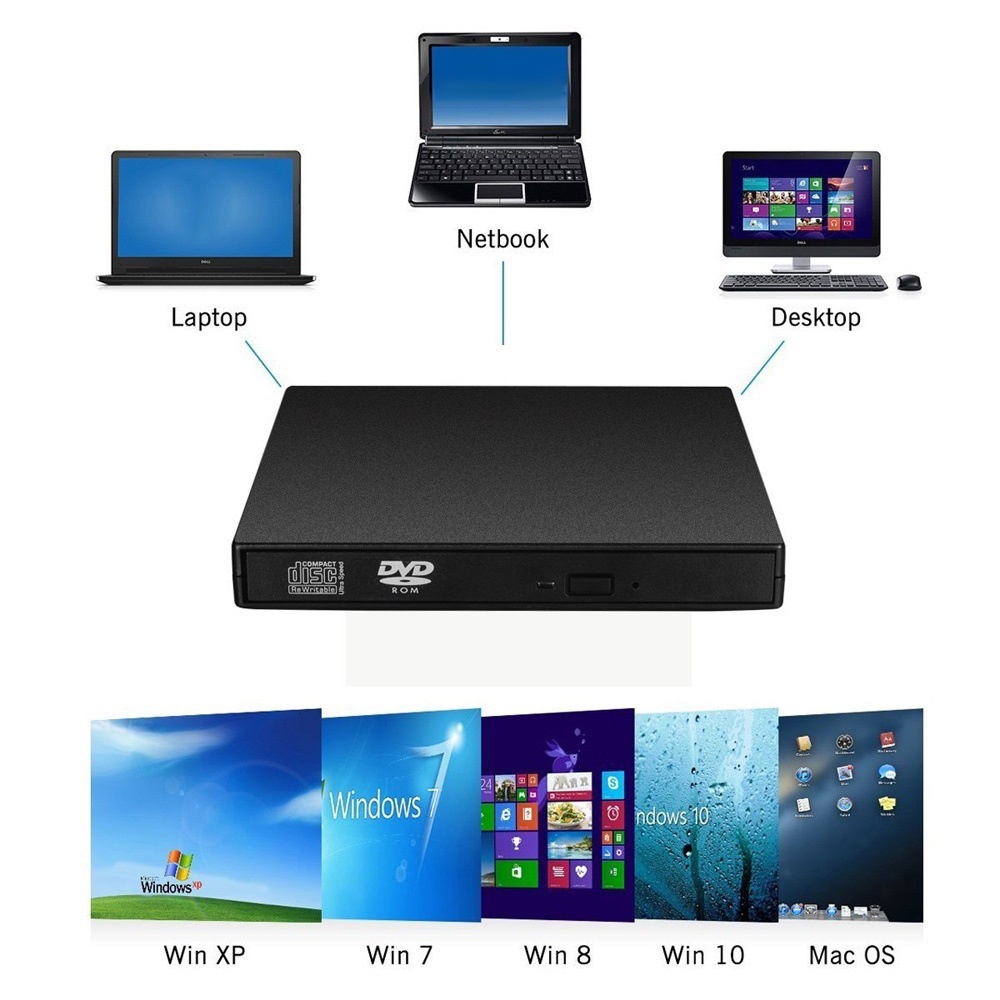 ไดรฟ์ดีวีดี-ไดรฟ์dvd-dvd-rom-แบบพกพา-รองรับช่องเสียบ-usb2-0-น้ำหนักเบา-สำหรับ-แบบพกพา