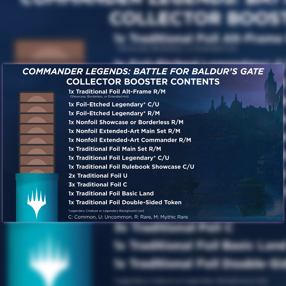 ภาพหน้าปกสินค้าMagic the Gathering (MTG) Commander Legends: Battle for Baldur's Gate - Collector Booster Box จากร้าน fizzyhobbystore บน Shopee