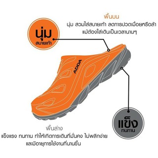 ภาพขนาดย่อของภาพหน้าปกสินค้าAdda 5TD11 รองเท้าแตะหุ้มหัว หัวโต แท้ 100% size 7-10 จากร้าน nsshoeshop บน Shopee ภาพที่ 3