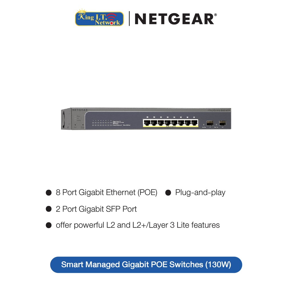 NETGEAR ProSAFE (GS510TP) 8-Port Gigabit Smart Switch with PoE