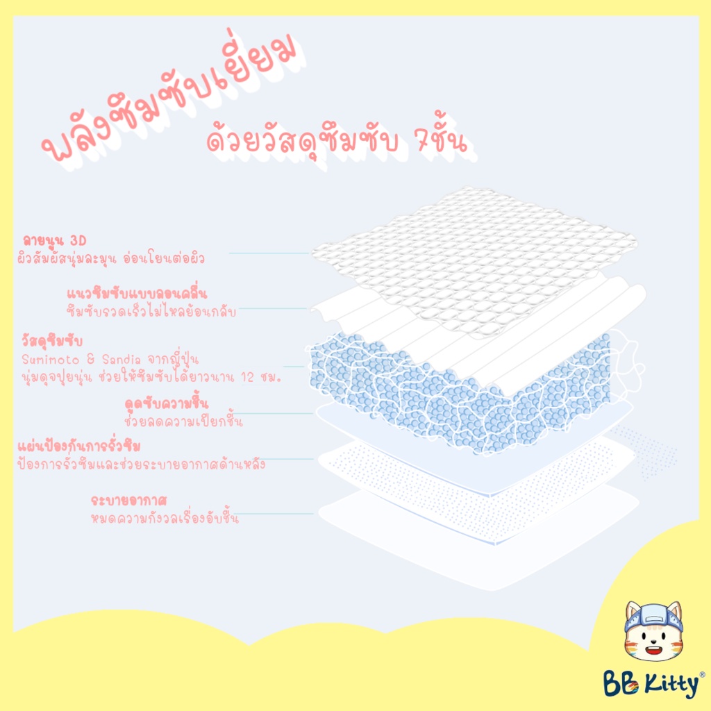 bb-kitty-baby-diaper-pants-size-xxl-กางเกงผ้าอ้อมเด็ก-แบบบางเฉียบ-นุ่มและเบาสบาย-ซึมซับเยี่ยมยาวนาน-12-ชั่วโมง