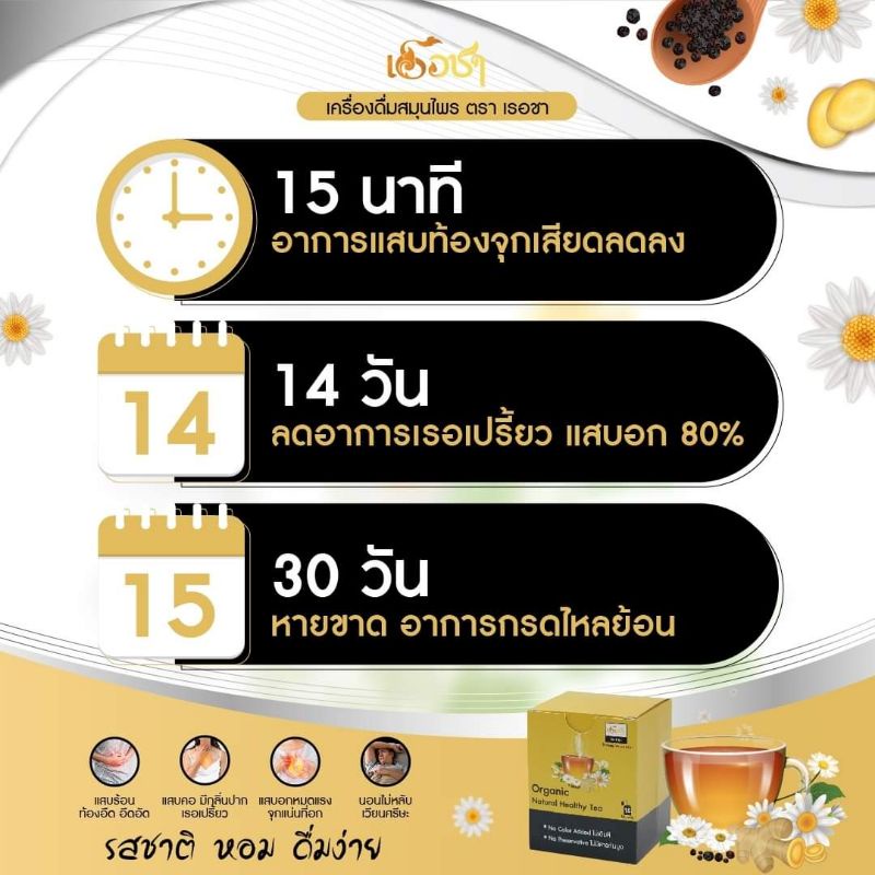 ส่งฟรี-recha-เรอชา-ชากรดไหลย้อน-ชาแก้กรดไหลย้อน-ชาลดกรดไหลย้อน-ชาบรรเทากรดไหลย้อน-สมุนไพรลดกรดไหลย้อน