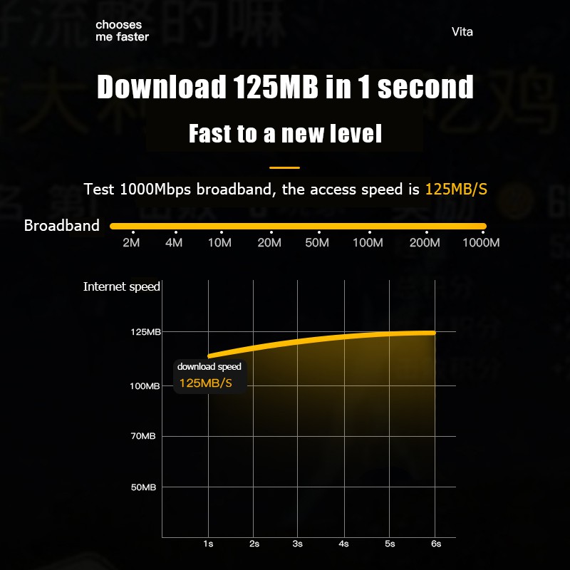 ภาพสินค้าJAERSENT สายแลน3m~50m ​Cat 6 UTP Gigabit สายเคเบิลเครือข่ายอีเธอร์เน็ต RJ45 สายแพทช์แลน สำหรับ PC แล็ปท็อป, เราเตอร จากร้าน zxqz8sr3f7 บน Shopee ภาพที่ 1