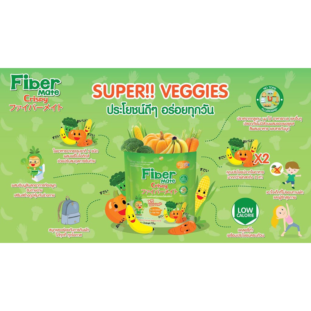 fiber-mate-kiddy-60g-ใยอาหารสำหรับเด็ก-ช่วยแก้ปัญหาท้องผูกในเด็ก-แจกcode-newclin0000