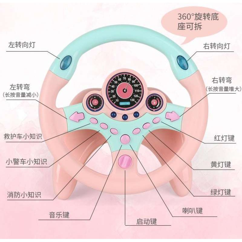 เด็กพวงมาลัยของเล่น-พวงมาลัยจำลองขับรถ-พวงมาลัยรถ-จำลองการขับรถ-ของเล่นเสริมการศึกษาเด็ก-พวงมาลัยขับรถเด็กติดตั้งง่าย