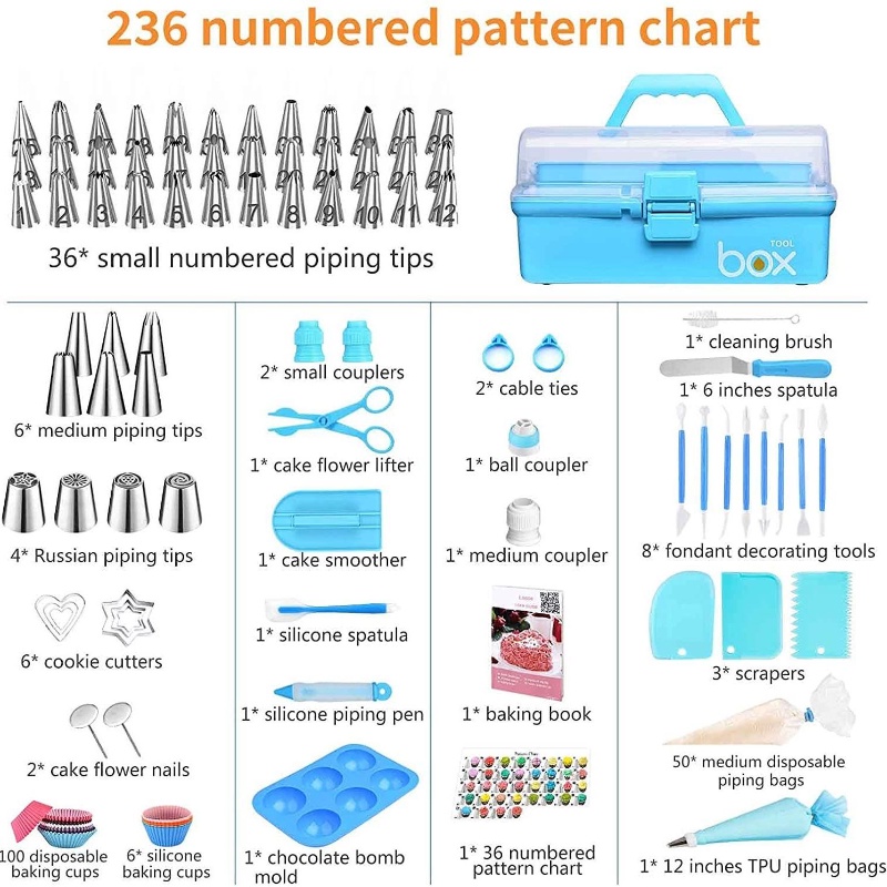 hot-sale-236-สแตนเลสครบชุด-baking-home-piping-tip-piping-pen-piping-bag-ท่อเค้ก-คุกกี้เบเกอรี่เครื่องมือ