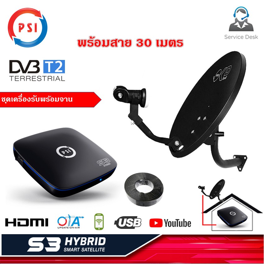 กล่องรับสัญญาณดาวเทียม-psi-s3-hd-ชุดจานดาวเทียม-psi-okd-35-cm-พร้อมสาย-30-เมตร