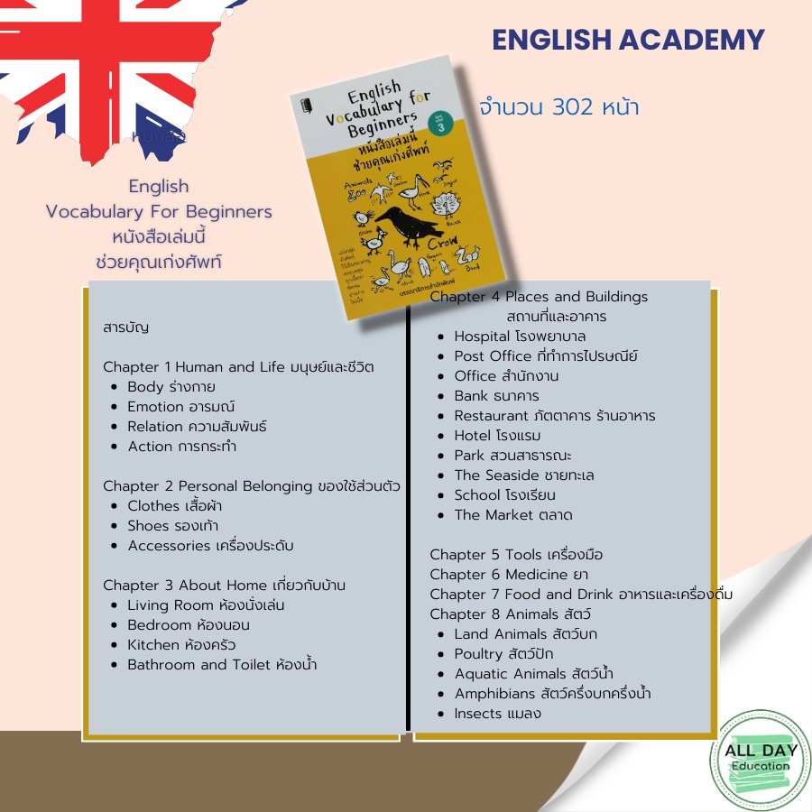 หนังสือ-english-vocabulary-for-beginners-หนังสือเล่มนี้-ช่วยคุณเก่งศัพท์-gt-ไวยากรณ์-คำศัพท์-ภาษาอังกฤษ-คำแปล-พูด-อ่าน