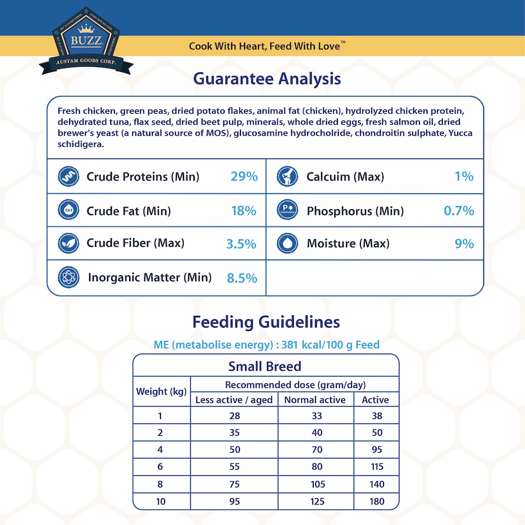 buzz-netura-อาหารสุนัขพรีเมียมโฮลิสติก-เกรนฟรี-สูตรเนื้อไก่-สุนัขโตพันธุ์เล็ก-2-5-kg
