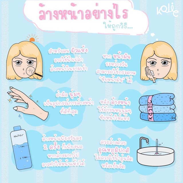 kojic-white-soap-สบู่โคจิก-ฟอกผิวกาย