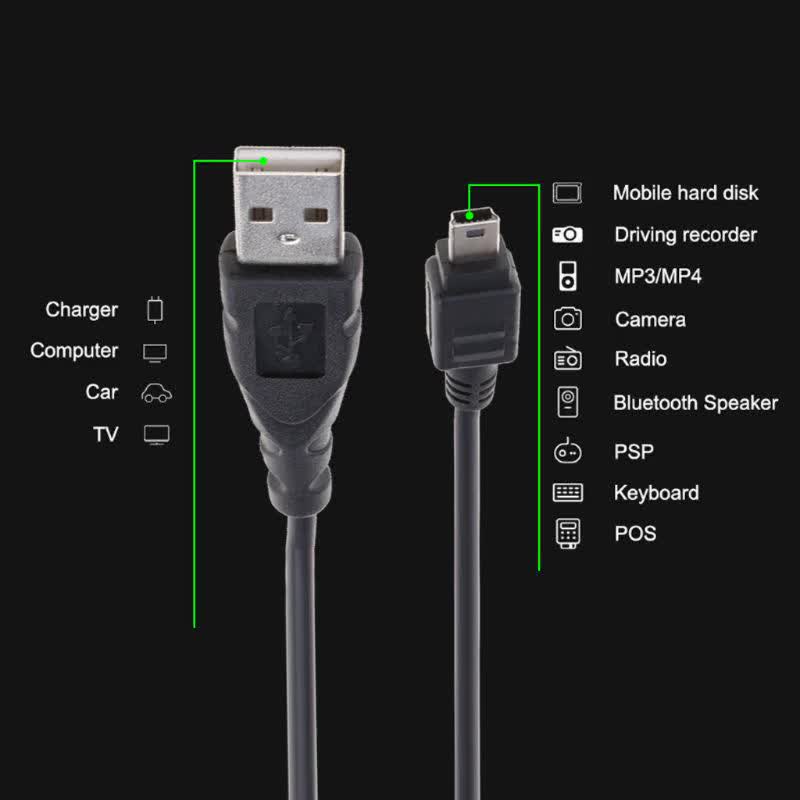 ev-สายเคเบิล-usb-ขนาดเล็ก-0-8-ม-เป็น-mini-usb-5-pin-b-สําหรับเครื่องเล่น-mp3-mp4-กล้อง