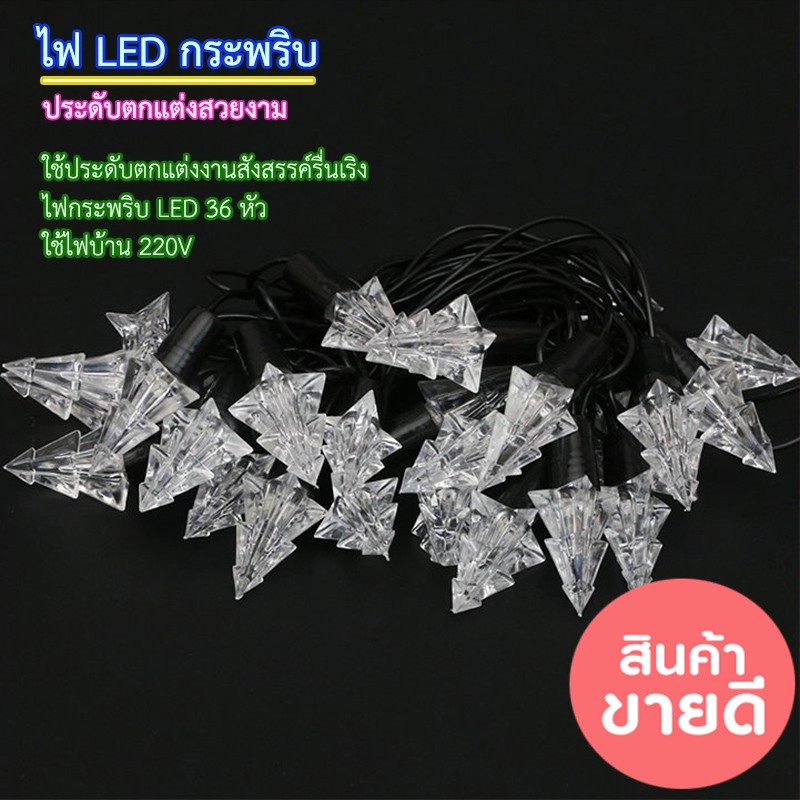 ไฟประดับตกแต่งปีใหม่-ไฟกระพริบ-led-รูปต้นคริสมาสต์-รูปดาวไฟปาร์ตี้-ไฟคริสมาสต์-ไฟกระพริบ-ไฟ-led