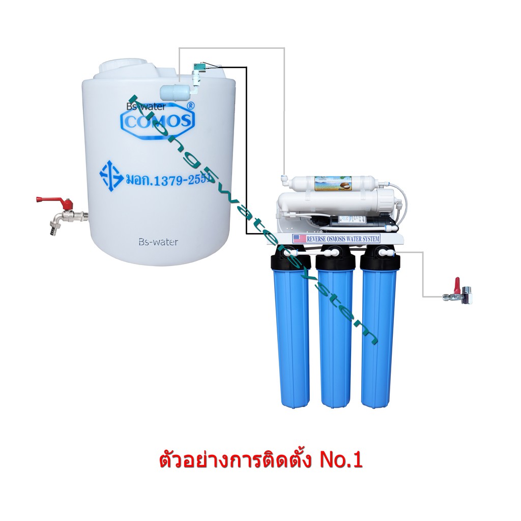 เครื่องกรองน้ำระบบ-reverse-osmosis-กำลังการผลิต-200-gpd-800-ลิตร-ต่อ-1-วัน