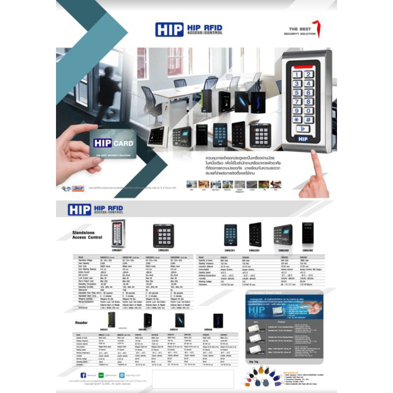 hip-cmg-601access-control-rfid