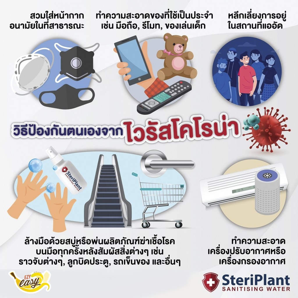 สเปรย์ฆ่าเชื้อ-อเนกประสงค์-ปราศจากแอลกอฮอล์-steriplant-ขนาด-50-ml-exp-01-2022-steriplant-สเปรย์ฆ่าเชื้อ-สเปรย์