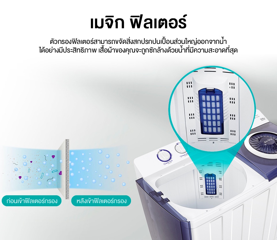 ข้อมูลเกี่ยวกับ Hisense เครื่องซักผ้าฝาบนสองถัง สีขาว รุ่น WSRB1201W ความจุ 12 กก. New ไม่มีบริการติดตั้ง