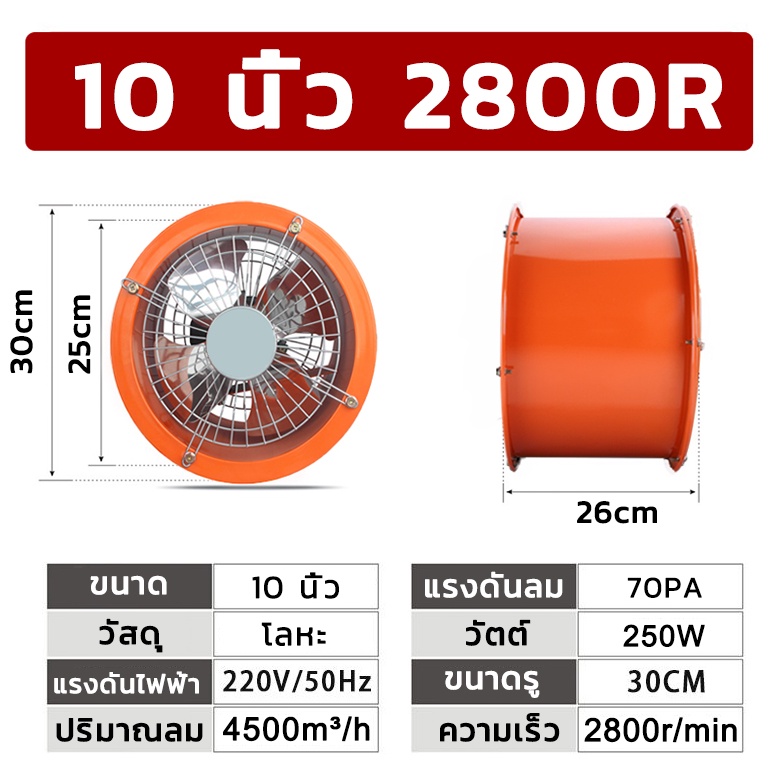 suzume-10นิ้ว-12นิ้ว-2800r-พัดลมดูดอากาศในครัว-พัดลมอุตสาหกรรม-โลหะ-พัดลมดูดอากาศ-สแตนเลส-พัดลมดูดอากาศอุตสาหกรรม-ลูกปืน