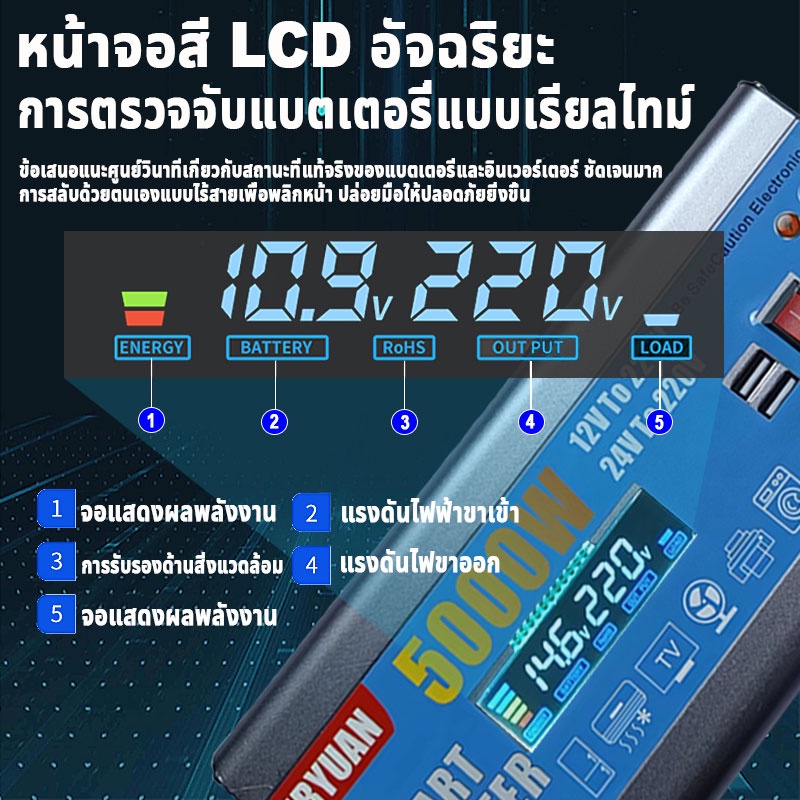 eryuan-อินเวอร์เตอร์เพียวซายเวฟ-6000w-หม้อแปลงไฟ-12v-to-220v-inverter-แปลงไฟรถยนต์-เป็นไฟ-บ้าน-12v-to-220v-เครื่องแปลงไฟ