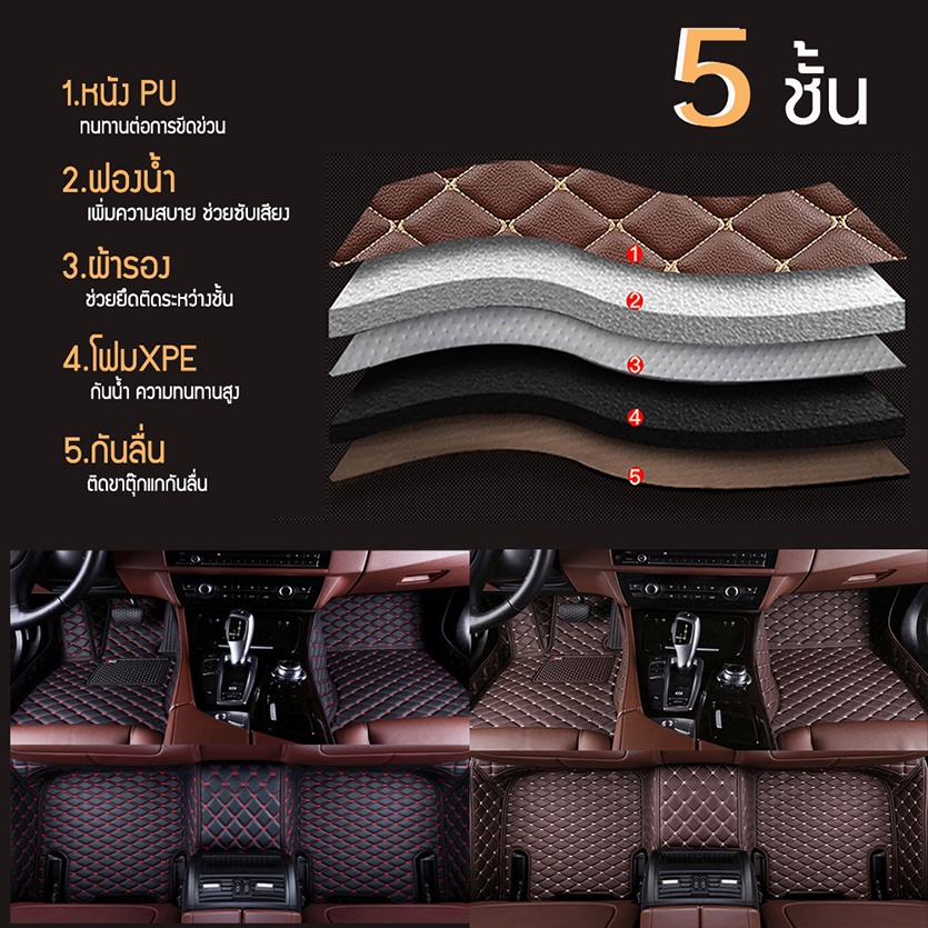 พรมปูพื้นรถยนต์-vip-6d-ตรงรุ่น-สำหรับ-nissan-juke-ปี-2010-2022-มีให้เลือกหลากสี-แถมฟรี-ชุดหมอนรองคอ-ที่คาดเบลท์