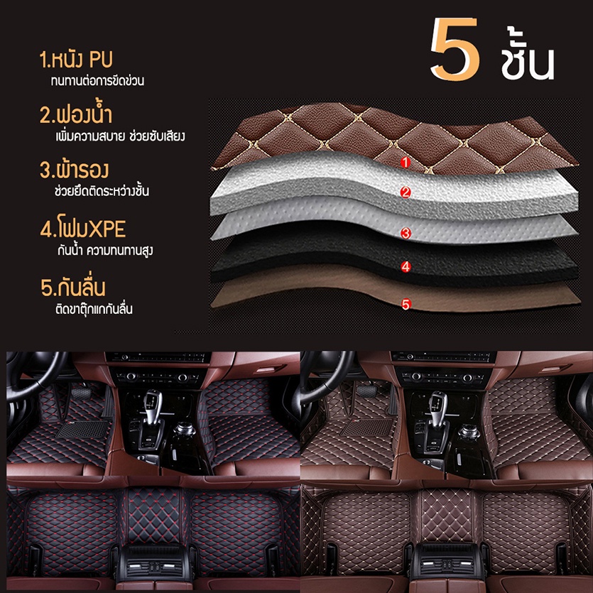 พรมปูพื้นรถยนต์-พรมรถยนต์-พรม-vip-6d-ตรงรุ่น-สำหรับ-nissan-navara-doublecab-4dr-2021-มีสีให้เลือกหลากสี