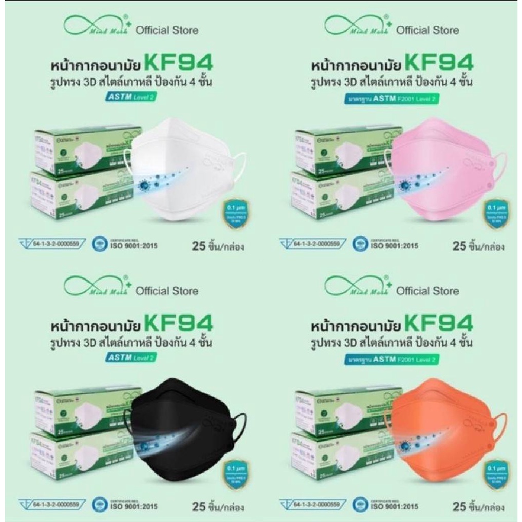 ใหม่ล่าสุด-สุดhotในตอนนี้-mindmask-kf94-กรอง4ชั้น-สีใหม่-ราคาโดนใจ