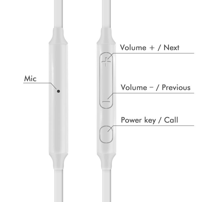 หูฟัง-samsung-เสียงดี-small-talk-samsung-earphone-ไมโครโฟน-สายทนทาน