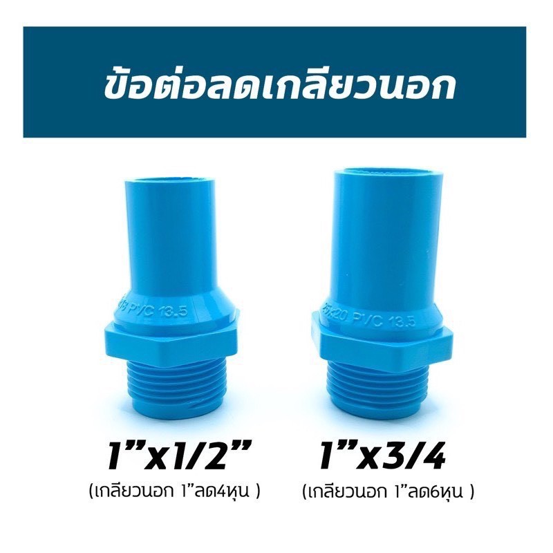 ภาพหน้าปกสินค้าอุปกรณ์PVC ข้อต่อเกลียวนอก 1ลด 4หุน-6หุน นิยมใช้ต่อลดออกจากปั้มน้ำขนาด1