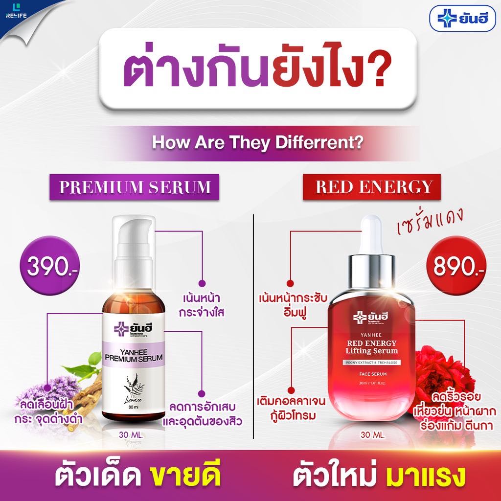 ยันฮี-เซ็ตคู่กู้หน้า-ลดฝ้า-ลดริ้วรอยจัดหนัก-เรด-เอเนจี้-1-ขวด-amp-เซรั่มพรีเมี่ยม-2-ขวด-ผลิตภัณฑ์ของแท้จากยันฮี-30ml