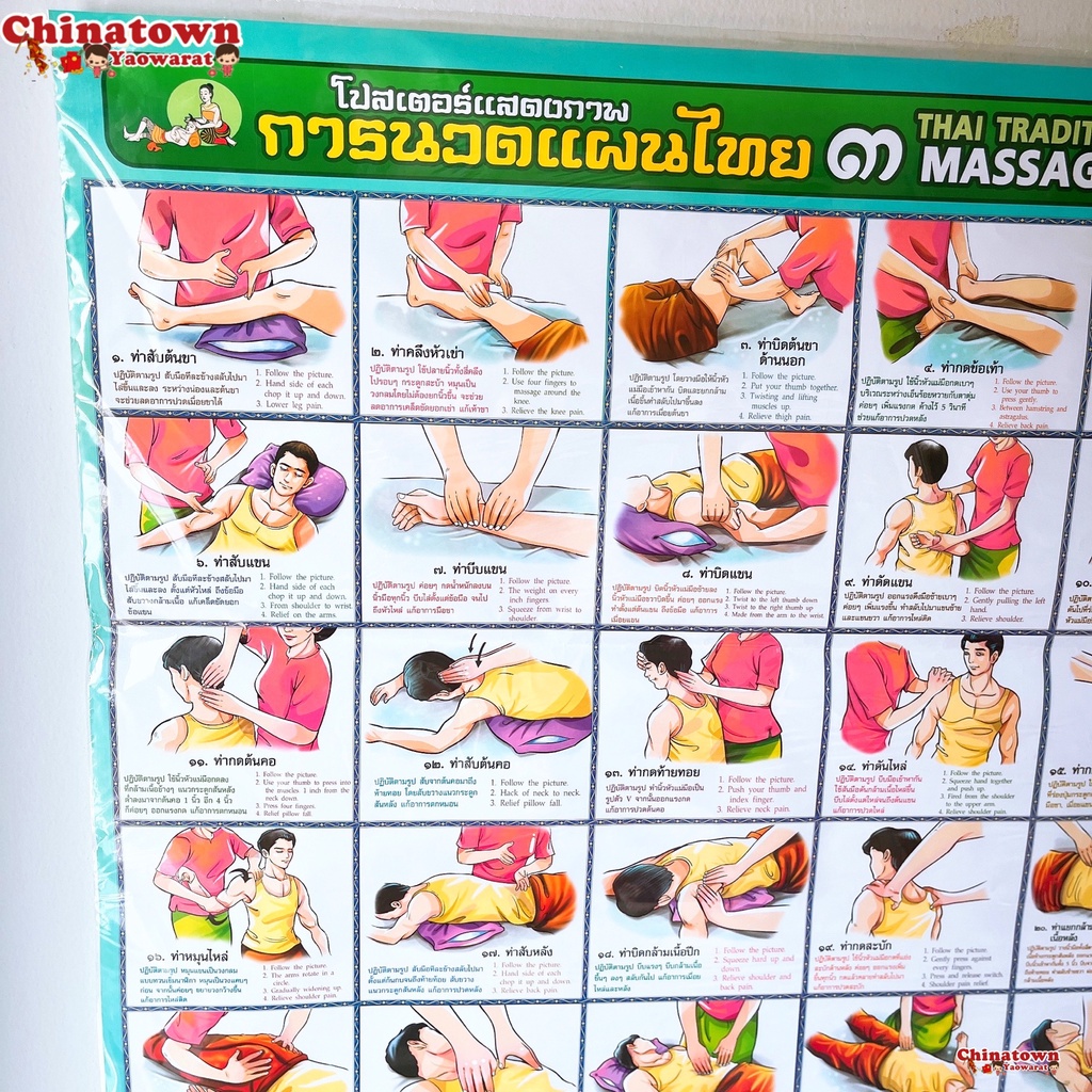 โปสเตอร์-การนวดแผนไทย-poster-นวด-นวดแผนไทย-ฤษีดัดตน-กดจุดรักษาโรค-การนวดกดจุด-ลมปราณ-ไม้กดจุด-กัวซา-เบาะนวด-นวดแผนโบรา