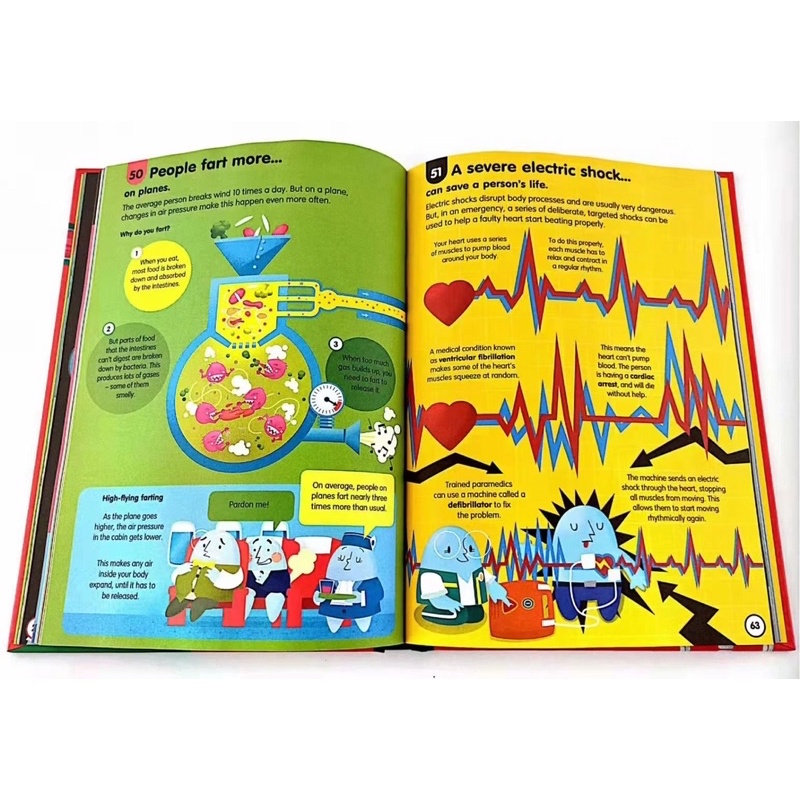 Usborne 100 Things to Know About : Series 11 Hardcover Book Usborne 100 Things to Know About : Series 11 Hardcover Book