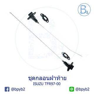 600บาท(ข้างละ) ชุดกลอนฝาท้าย Dragoneye ดราก้อนอาย TFR97-02