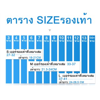 ภาพขนาดย่อของภาพหน้าปกสินค้ารองเท้าสเก็ตสำหรับเด็กของเด็กหญิงและชาย โรลเลอร์สเกต อินไลน์สเก็ต size S M L จากร้าน somethingnew1998 บน Shopee ภาพที่ 2