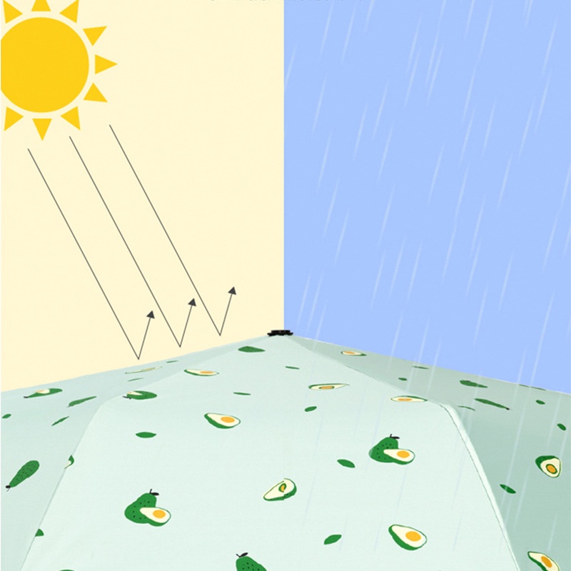 ภาพสินค้าร่มกันยูวีA2200ร่มพับได้ ลายผลไม้ พกพาสะดว ร่มกันแดด ร่ม UV Umbrella ร่มกันฝน ร่มพับ สีน่ารัก กันฝน ร่มกันยูวี จากร้าน newsunding บน Shopee ภาพที่ 3