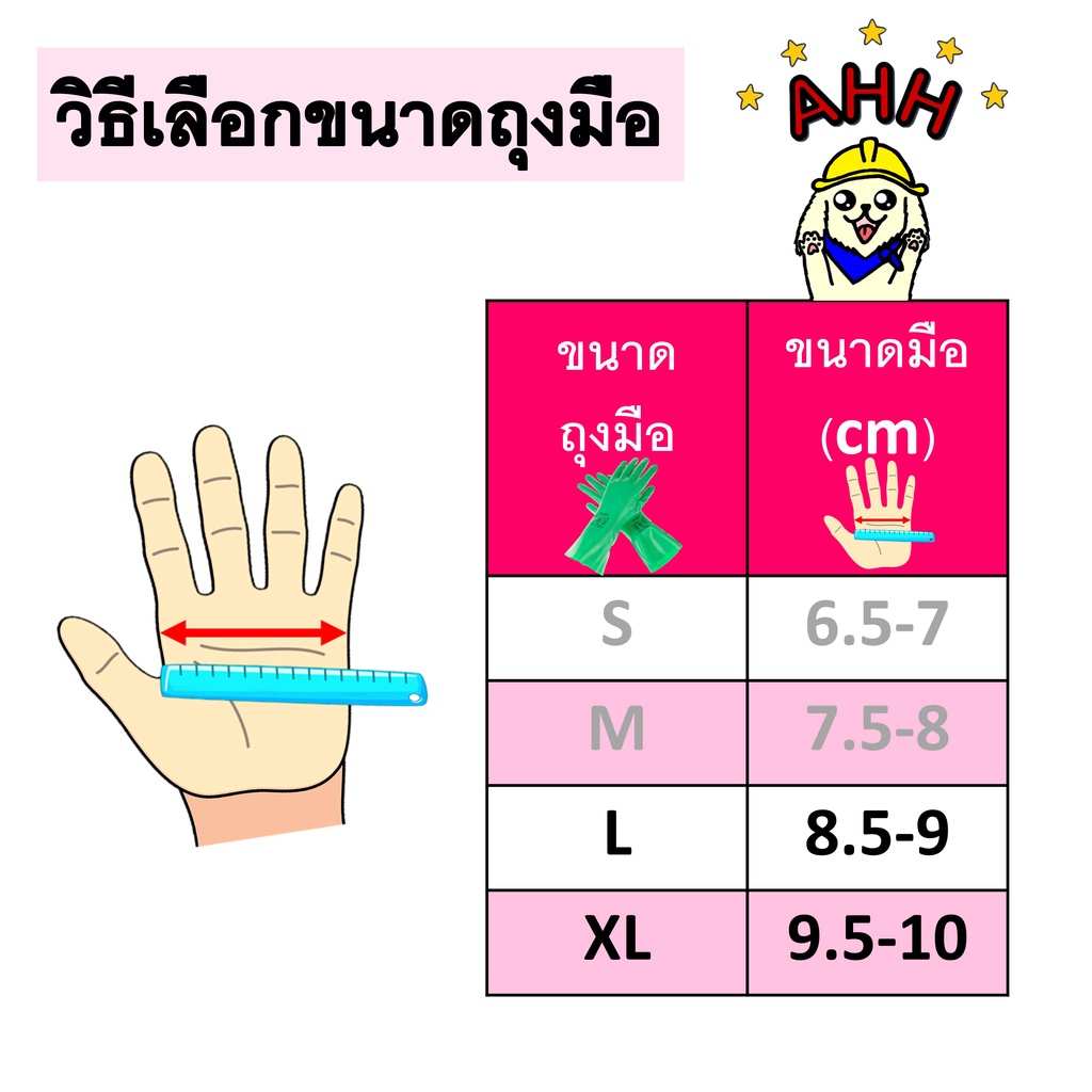 nivox-ถุงมือยางไนไตรล์-สีเขียว-ยาว-13นิ้ว-หนา-18-mil-0-46-มม-กันสารเคมี-กันโซลเว้นท์-กรดด่าง-ถุงมือยาง-ถุงมือยางสีเขียว