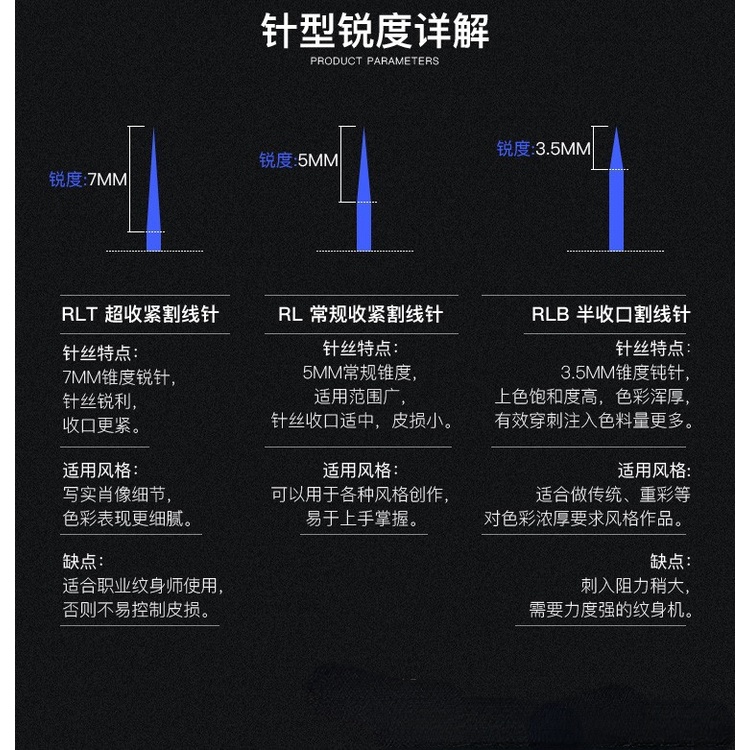 เข็มสัก-xiaan-one-needle-dragonhawk-wjx-ขนาดเล็ก-สีฟ้า-10-ชิ้น-ต่อแพ็ค-10-ชิ้น