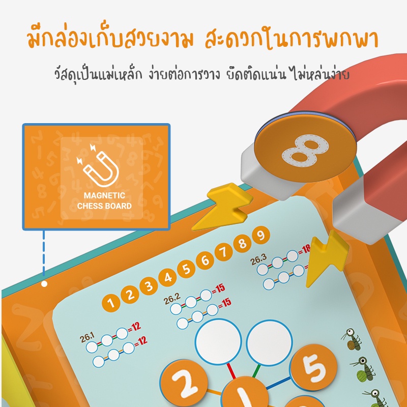 keeprae-fun-with-math-เกมคณิตศาสตร์แสนสนุก-ของเล่นเสริมพัฒนาการ-ของเล่นเด็ก