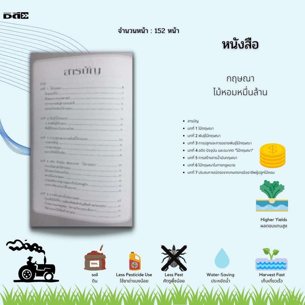 หนังสือ-กฤษณา-ไม้หอมหมื่นล้าน-สารพันเทคนิคการกระตุ้นให้เกิดสารเรซิ่นในเนื้อไม้กฤษณา-ปลูกกฤษณาไม่ให้ตาย-ตลาดกฤษณา