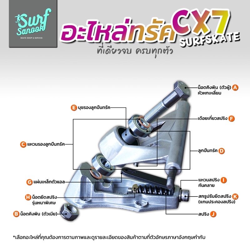 อะไหล่ทรัค-cx7-surfskate-ชิ้นส่วนทรัคสำหรับเซิร์ฟสเก็ต-geele-seething-boils-dragon-deckwar-และทุกรุ่นที่ใช้-truck-cx7