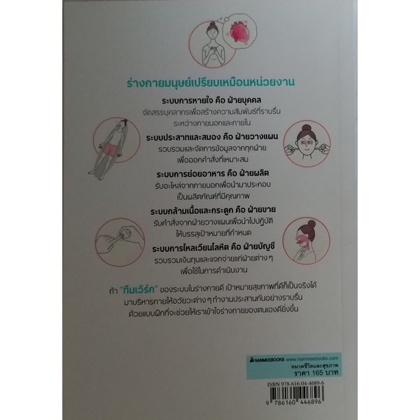 ความลับของอวัยวะทั้งห้า-ปรับชีวิต-เปลี่ยนพฤติกรรม-ฟื้นฟูร่างกาย-ให้หายเหนื่อย