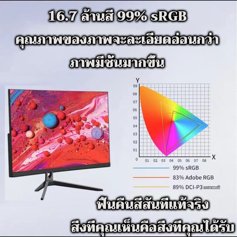 ภาพหน้าปกสินค้าจอคอมพิวเตอร์ จอคอม จอ 24 นิ้วgame monitor VGA HDMI ประกัน 3 ปี จอคอมพิวเตอร์ 75hz ส่งฟรี 1920X1080 จากร้าน numberonemall บน Shopee