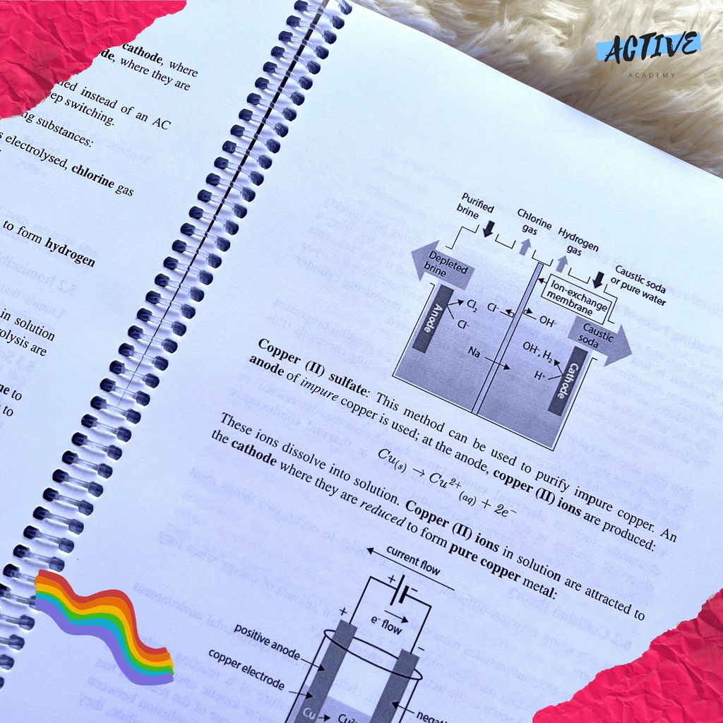 mastering-the-bmat-เนื้อหาจัดหนักจัดเต็ม-มีทริคการทำให้แต่ละpart